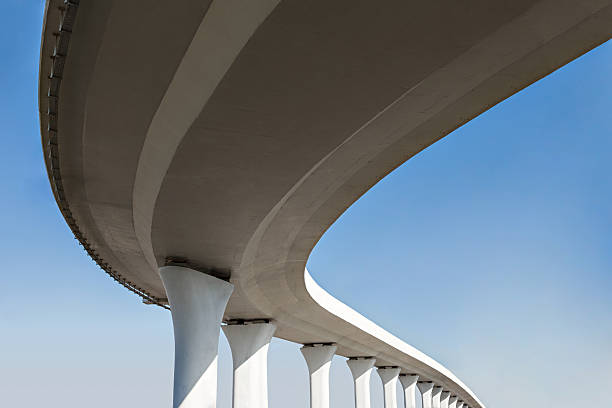 Why Trust Our Certified Concrete Contractors for Your Project Needs in OR?